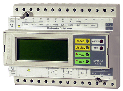 Medidor de analizador de energía dc de carril DIN para cargar la batería de  pila Batería solar PV - China Medidor de energía dc, medidor de potencia dc